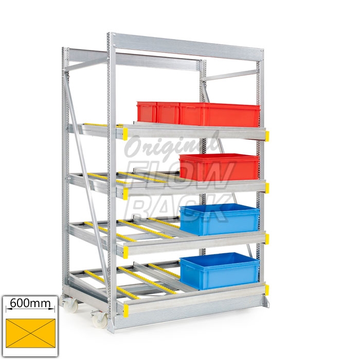 Kanban 1500x1230 mm straight