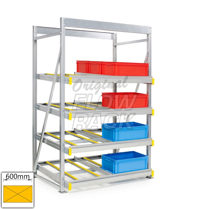 Kanban 1500x1230 mm straight