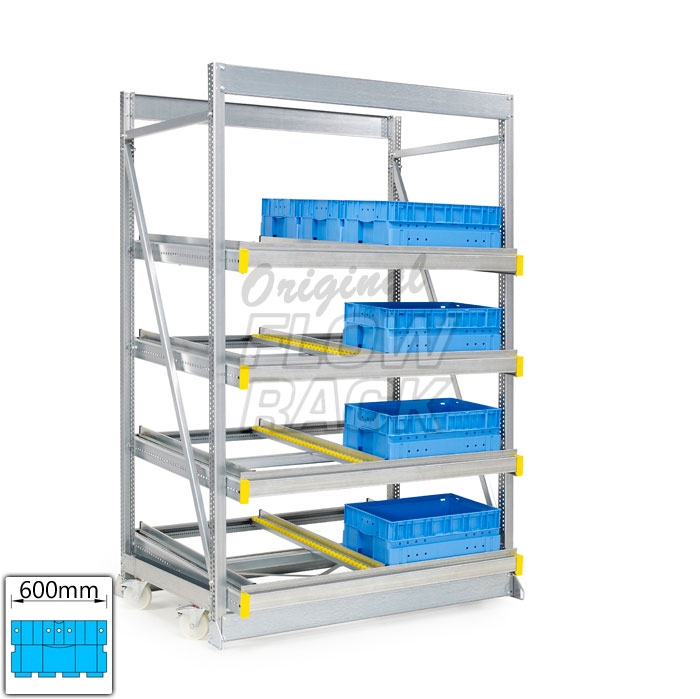 Kanban 1500x1230 mm straight