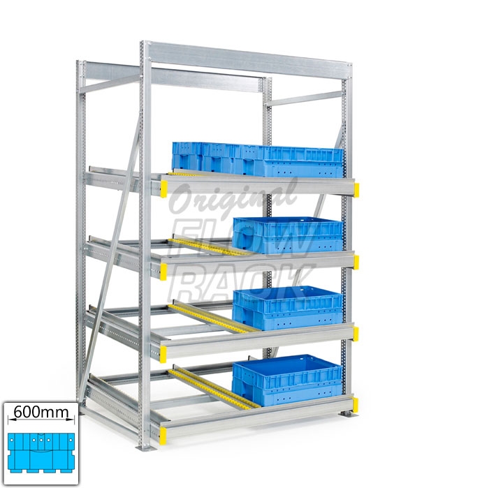 Kanban 1500x1230 mm straight