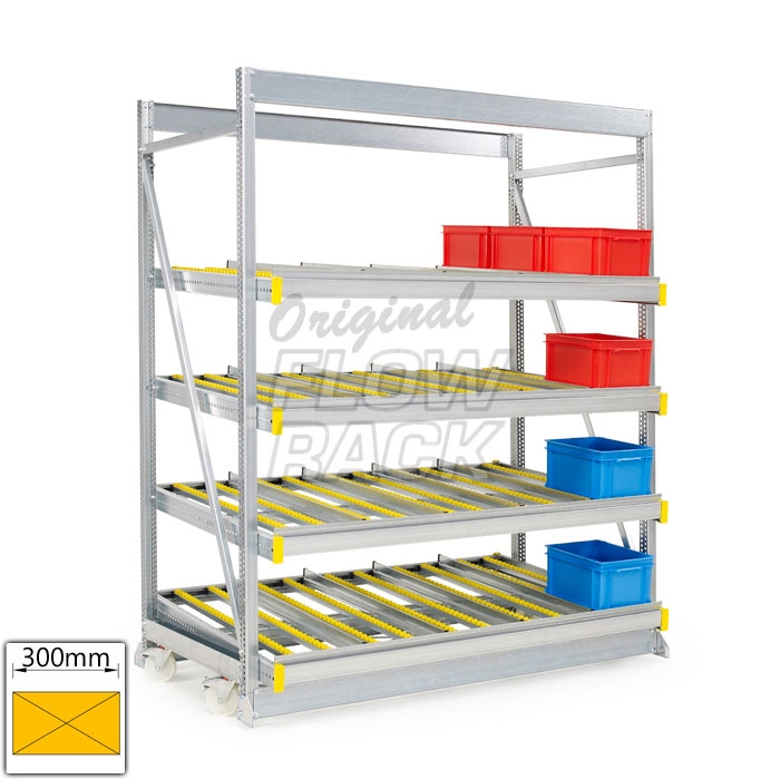 Kanban 1900x1230 mm straight